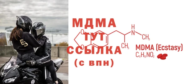 гидропоника Заволжье